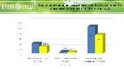 информация по исполнению бюджета за 9 м19-8